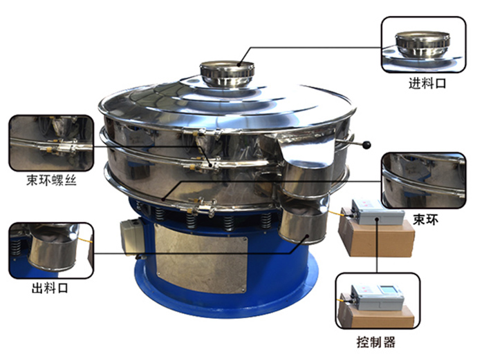 超声波筛分机结构